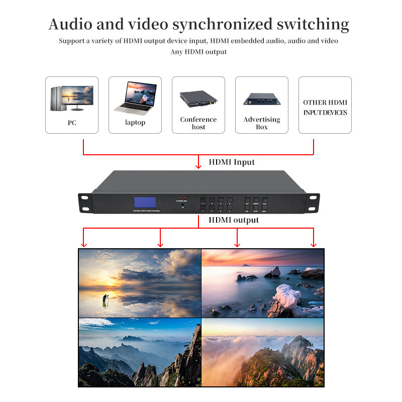 HDMI Audio and Video Matrix Switcher, Digital Signal Conference Host, Splicing Screen, 4 em 4 Out, 2K 4K para HDMI