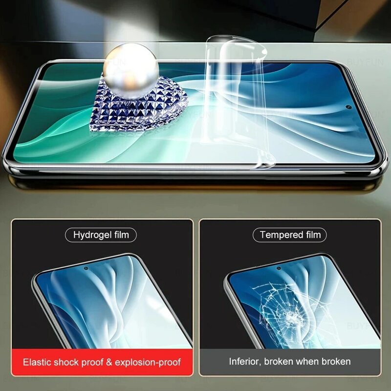 Película protectora de hidrogel para móvil, Protector de pantalla para Xiaomi Mi 9 8 SE 9T Pro Max 2 3, Mi 9 8 A3 A2 Lite 6 6X Mix 2 2S 3 Play, 3 uds.