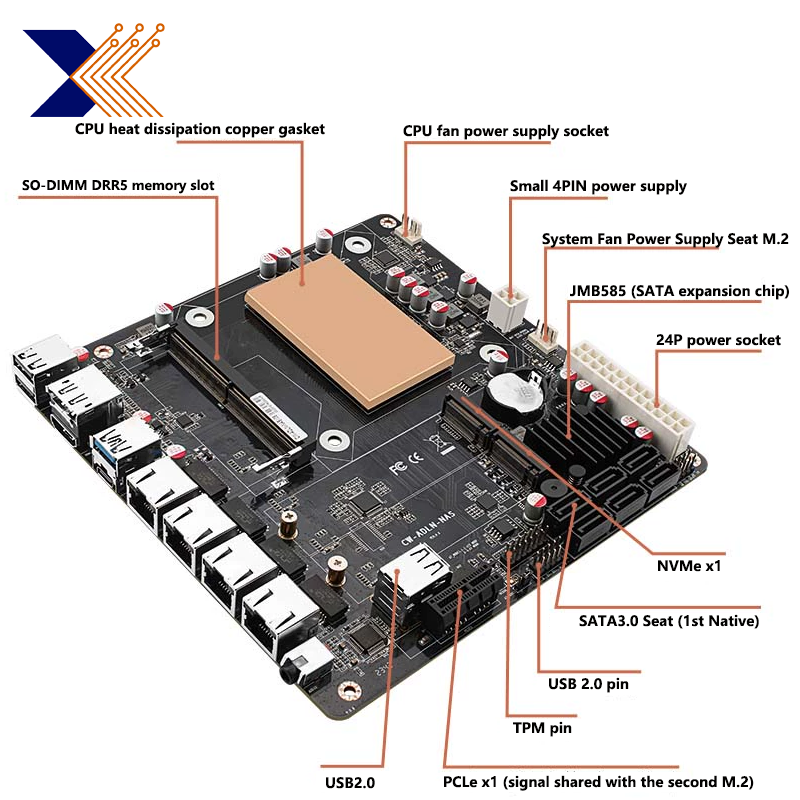 CWWK N100/i3-N305 six-bay NAS monster board 2 * M.2 NVMe 6 * SATA3.0 4 * Intel 2.5G porte Ethernet HDMI + DP 4K @ 60HZ ITX scheda madre