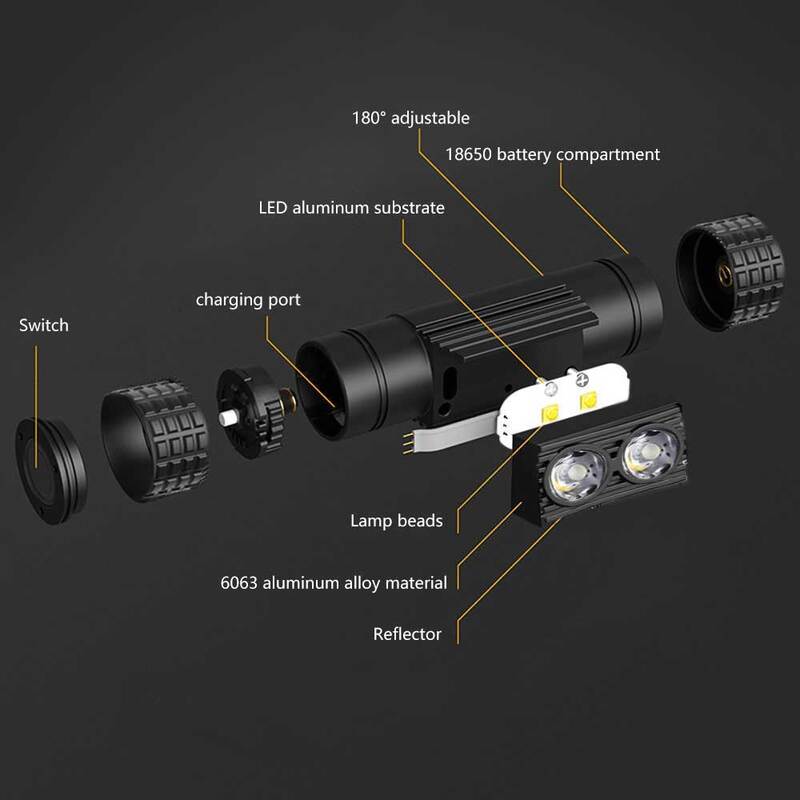 XML L2 LED 휴대용 라이트 손목 조명 스트랩, 야간 사이클링 러닝 낚시 램프 손목 밴드 팔찌, USB C 타입 손목 램프 손전등