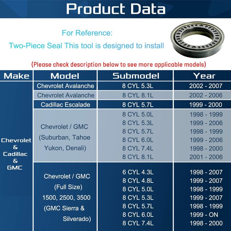 ANX untuk Chevy GMC NP246-NP261-NP263 Depan-Output Seal Menginstal Alat 1998up T-M109RAC Beradaptasi-Kasus
