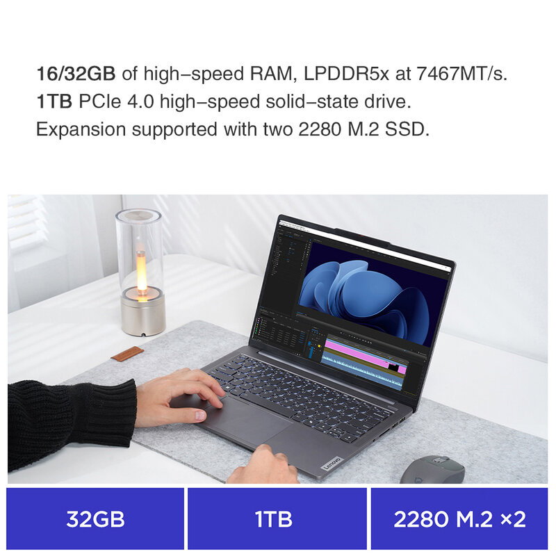 Ноутбук Lenovo XIAOXIN Pro 14, 2024 дюймов, Intel Ultra 5, 9, 125H, 185H, AMD Ryzen R7-8845H RAM 16/32 Гб SSD, 1 ТБ, 14 дюймов, 2,8 K, 120 Гц