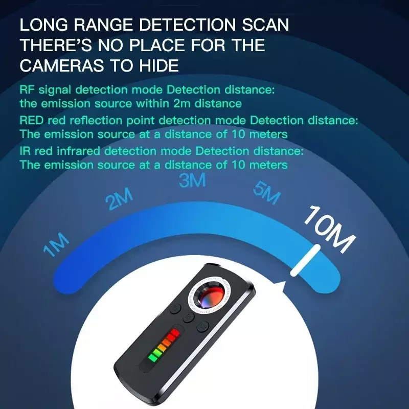 Detector de câmera infravermelha profissional Anti Spy Gadget Dispositivos de proteção de segurança Escrutas telefônicas GPS, Hunter Signal