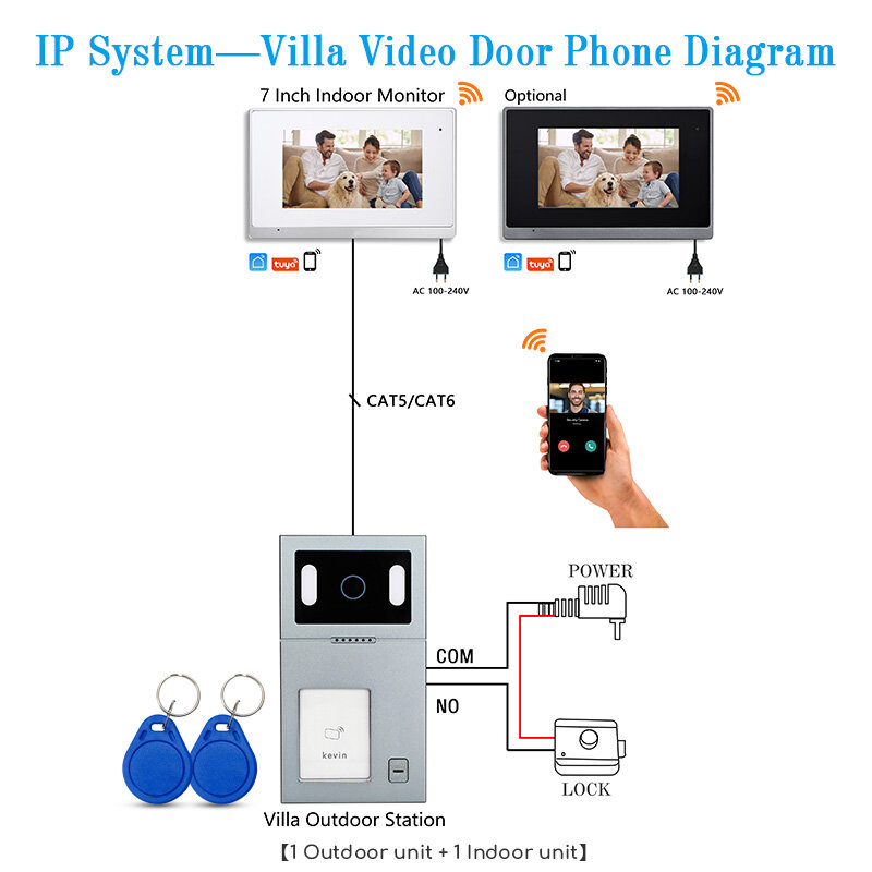 Factory Intercom Supplier IP TUYA Wifi 7 Inch Wired Unlock Video Door phone Monitors Visual Intercom System