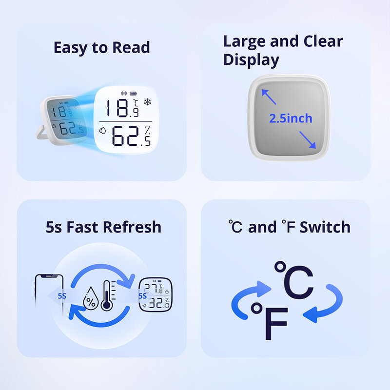 Sonoff-Zigbee LCD Sensor Inteligente de Temperatura e Umidade, Funciona com Zigbee 3.0 Gateway SONOFF Bridge Pro, SNZB 02D