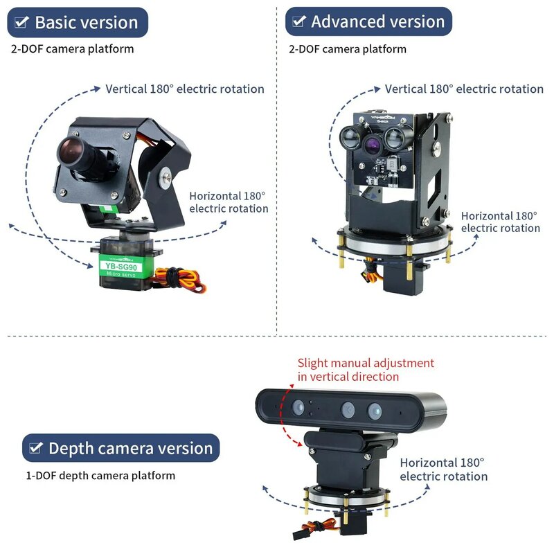 Piattaforma telecamera Yahboom con telecamera HD RGB Light 2DOF PTZ Tilt 9G SG90 Servo per Smart Car AstraPro profondità fotocamera staffa in metallo