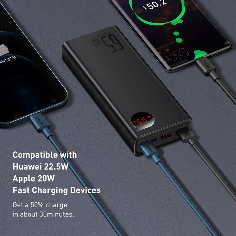 Baseus pengisi daya portabel, Bank daya 65W 20000mah baterai eksternal 20000mAh untuk Xiaomi iPhone 12 13 14 15 pro max