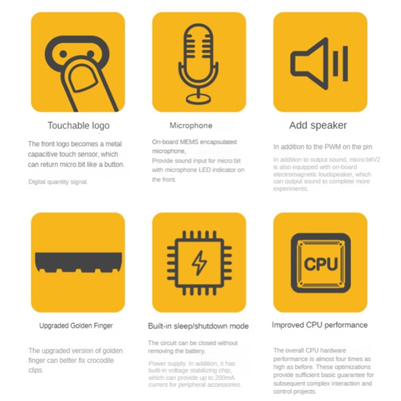 Bbc Microbit V2.0 Motherboard An Introduction To Graphical Programming In Python Programmable Learning Development Board Durable