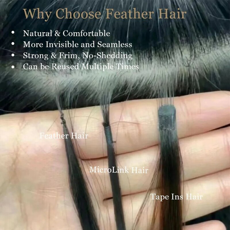 Невидимые накладные человеческие волосы из микроперьев, прямые натуральные человеческие волосы, накладные волосы для женщин, 40 нитей в упаковке