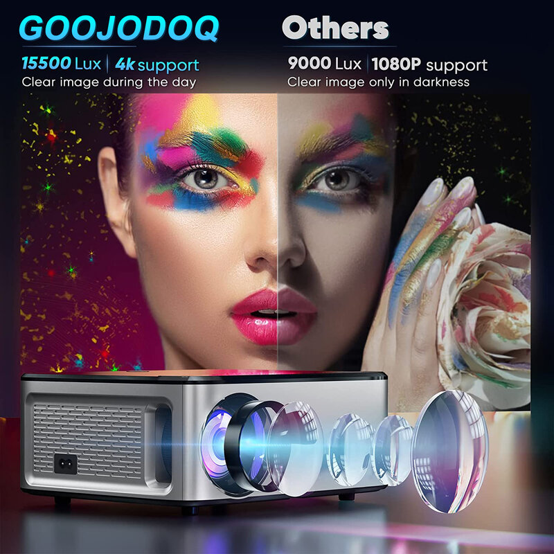 Goojjoq-フルHD1080p LEDプロジェクター,4k, 8k,1080 ansi,700ルーメン,Android,wifi,ビデオ,ホームシアター,15500