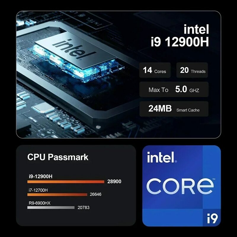 Chatreey-NipMini PC avec Intel Core i9, 12900H, i7, 12700H, Nvidia RTX3050, 8G, Gaming Desktop Computer, PCIE 4.0, WiFi 6 BTpig