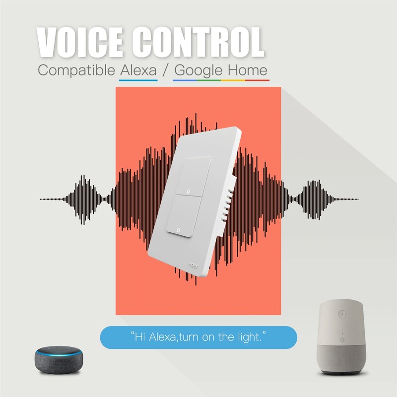Умный настенный выключатель MOES Tuya Wi-Fi, сенсорный переключатель с одним полюсом, работает с Alexa Google Home, требуется нейтральный провод