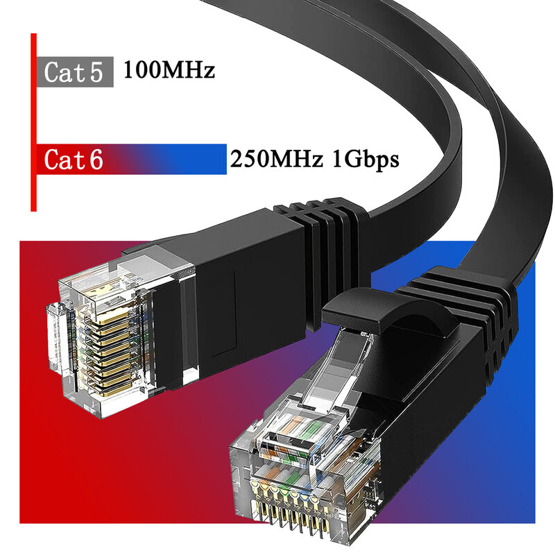 HENGSUR-Cable Ethernet CAT6, Cable de red de Internet plano RJ45, Cable de parche LAN para enrutador, módem, 5M, 10M, 20M, 30M