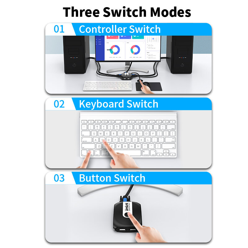 Unnlink Hot Key DP KVM Switch 4K60Hz 2 In 1 Out Switcher พร้อม Controller สำหรับ PC แล็ปท็อปโปรเจคเตอร์