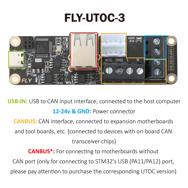 Mellow Fly-SHT V2.0 Board 1M สามารถสำหรับ Klipper Hotend HeadTool Canable Canbus และใช้ PT100 / Encoder สำหรับ3D เครื่องพิมพ์