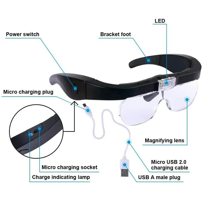 Бинокулярные очки TKDMR с повязкой на голову, лупа, увеличительное стекло 1,5x, 2,5x, 3,5x, 5,0x, с подсветкой по USB, увеличительное стекло с 2 светодиода...