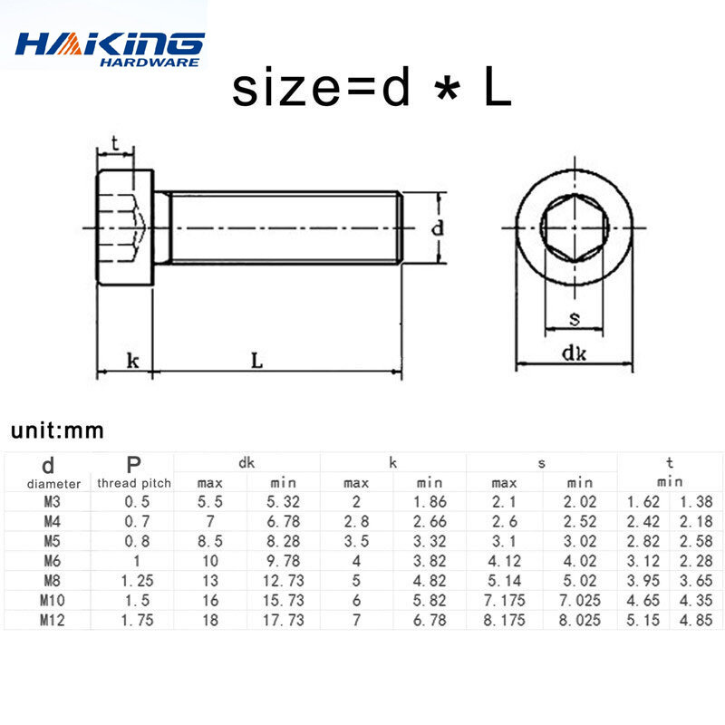 5-10p m3 M4 M5 M6 304 A2-70 stainless steel din7984 hexagon socket head hexagon simply supported hexagon head bolt L = 4-40mm