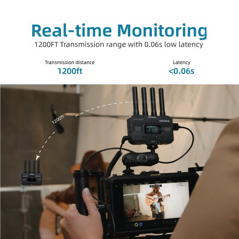 Beschuldigt Binnenkort De Draadloze Videotransmissiemonitor 1080P Voor Hdmi Hd Live Video Slr-Camera, 1200Ft