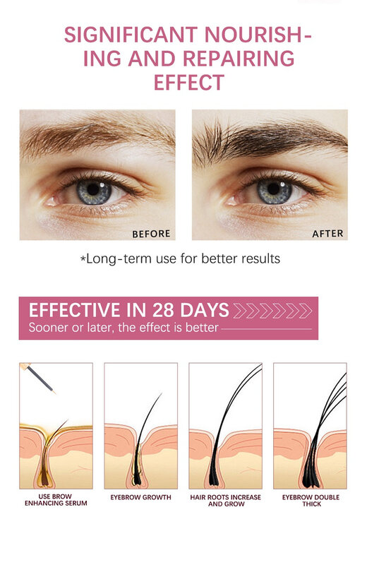 Eyebrow Fast Grow Serum For Women Men Eyelash Hair Growth Prevent Baldness Fuller Thicker Lengthening Eyebrow Makeup Serum