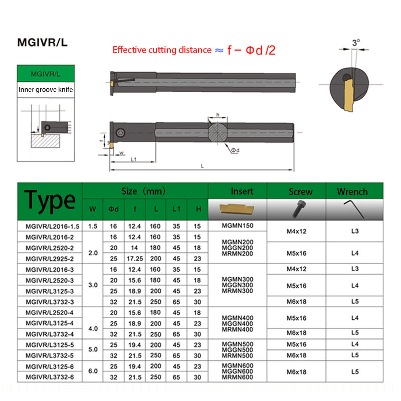 KaKarot-Carbide insere Grooving Tool, MGIVR2016, MGIVR2520, MGIVR3125, MGMN, MGIVR L, haste reta, barra de torno interno