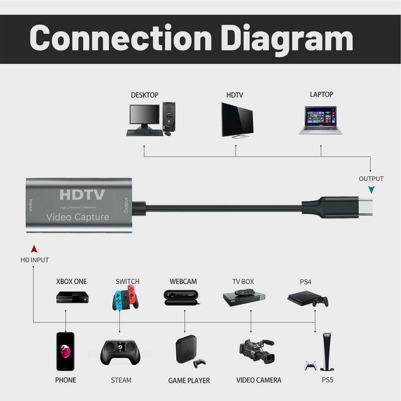 비디오 캡처 카드 레코드 캡처 장치, 비디오 게임 방송용, USB C에서 고화질 멀티미디어 인터페이스, USB 3.0, 4K