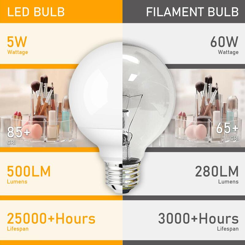 Bombilla LED E27 de 30W, 20W, 15W, 220-240V, G80, G95, G120, ahorro de energía, ampolla de lámpara, bombillas de tocador