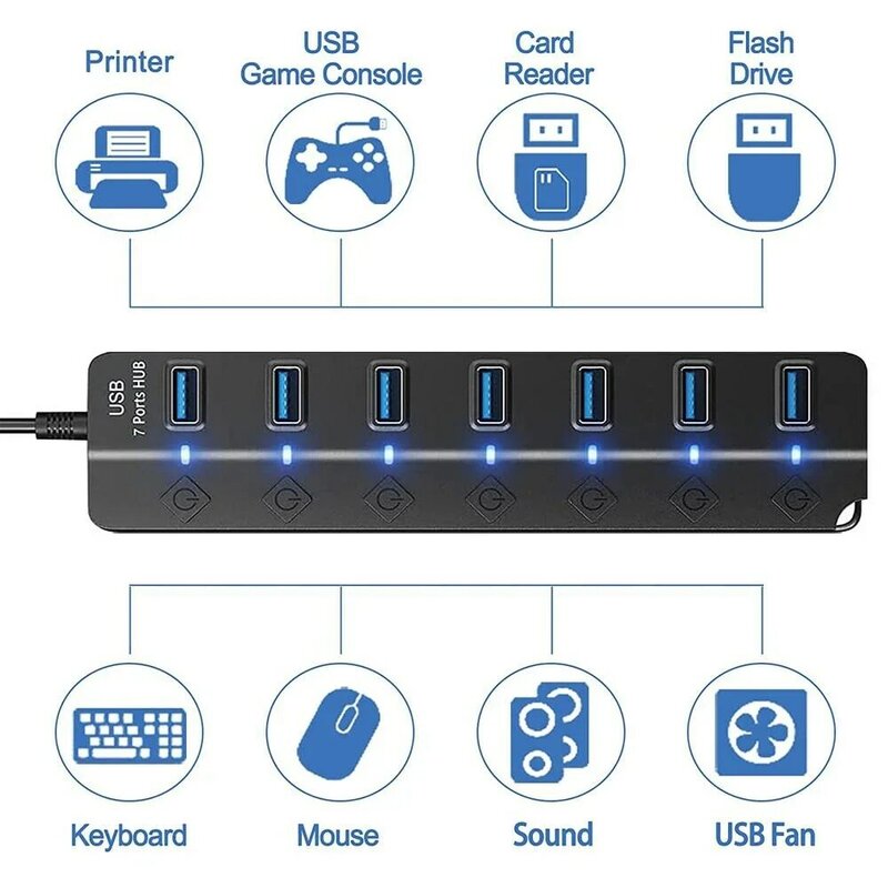 USB Hub 3.0 Divisor Multiprise de Alta Velocidade, Adaptador De Energia Com Interruptor, Cabo Longo Com Expansor Múltiplo, 7 Portas, 5Gbps