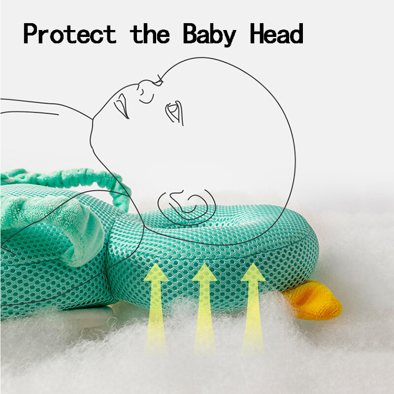 Podkładka chroniąca główkę dziecka Miękka pluszowa poduszka zapobiegająca upadkowi Poduszka ochronna dla dziecka Nauka chodzenia Poduszka antykolizyjna