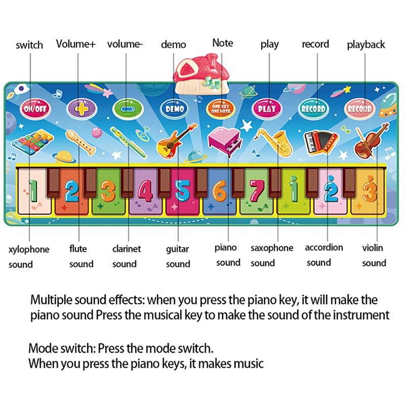 Piano Mat For Kids Music Mat For Kids Musical Keyboard Playmat Christmas Birthday Best Gift For Give Boys Girls