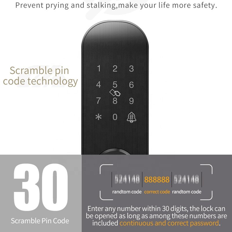 インテリジェントな指紋とタッチスクリーンを備えたドア,家の安全のための4 in 1キーレスインテリジェントロック
