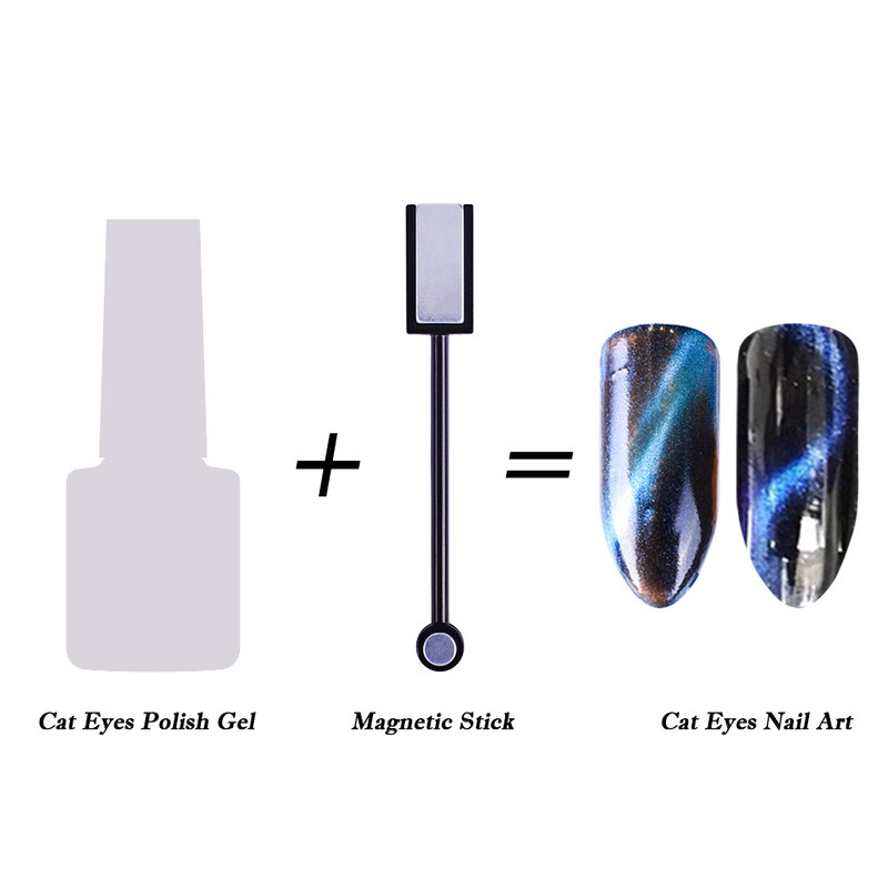 1Pcs Dubbele Hoofden Magneet Voor Cat Eye Gel Glitter Vierkante/Ronde Ontwerpen Magnetische Stick Board 3D Lijn Polish nail Art Gereedschap SA035