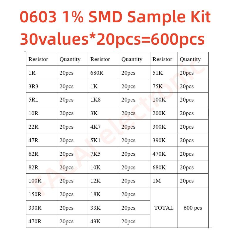 33valuesX 20pcs=660pcs 0603 0805 1206 Resistor Kit Assorted 1R To 1M Ohm 1% 5% SMD Sample Kit DIY 3.3R 5.1R 10R 47R 62R 82R 1K