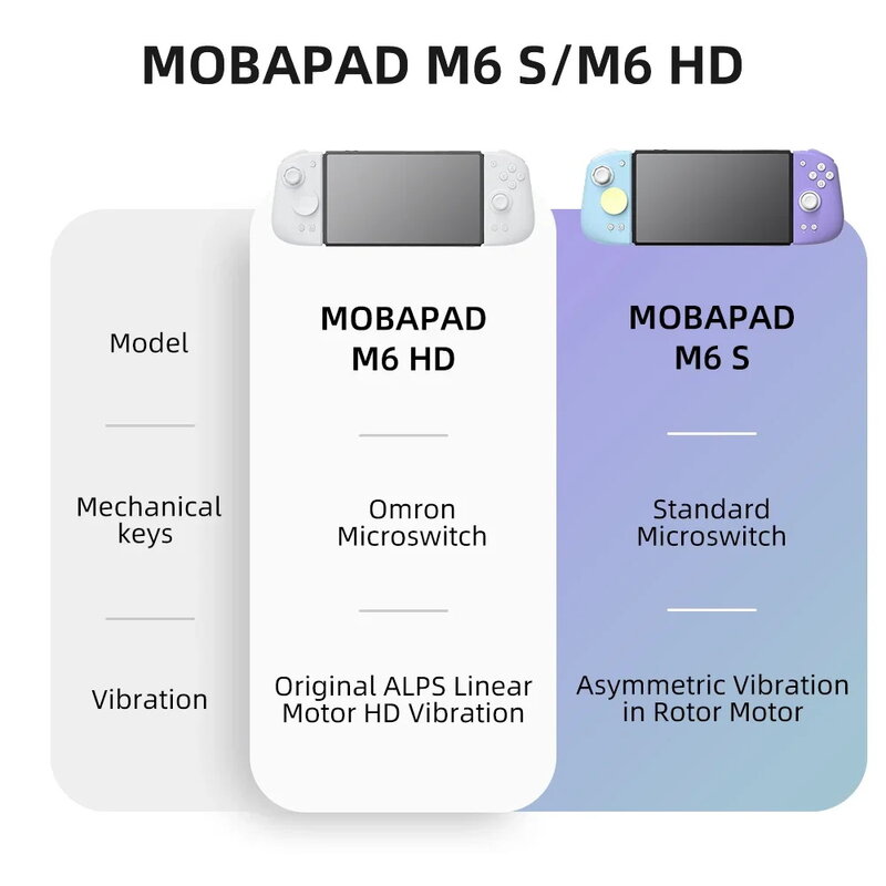 Mobapad m6s für nintendo switch controller pro einstellbarer joystick hall effekt controller hd vibration/6-achsen gyro joypad