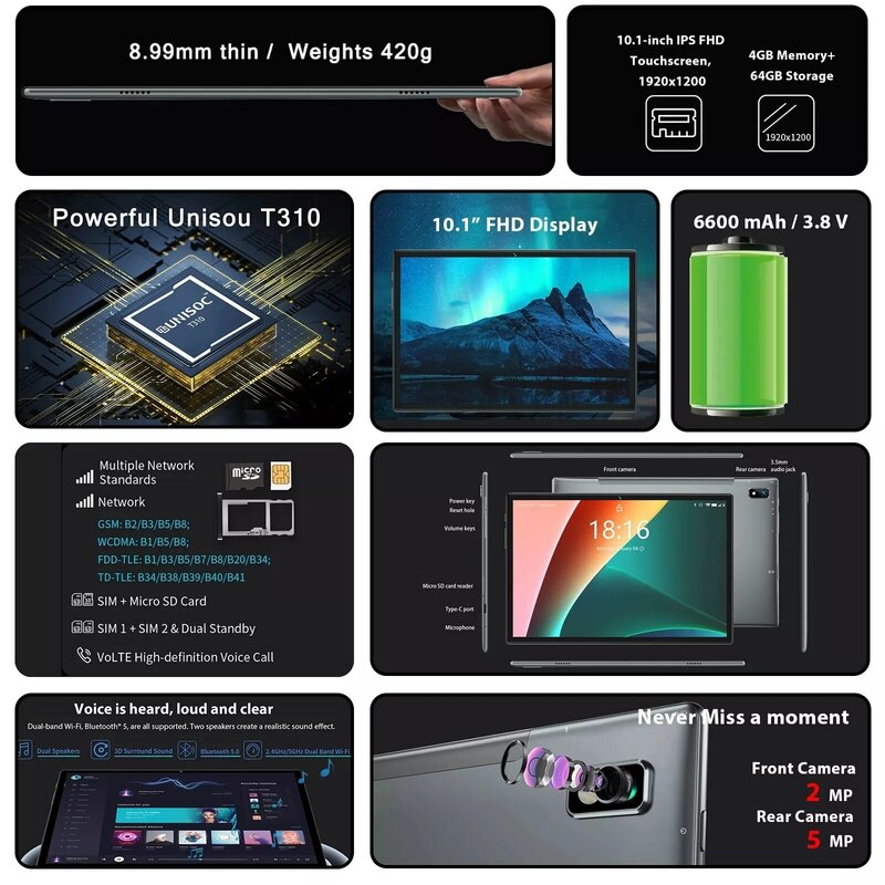 BMAX I10 Pro 10.1 Inch Android 11 Phone Call Tablet 1920x1200 T310 Octa Core 4GB RAM 64GB ROM 4G Network Typec Port Tablets