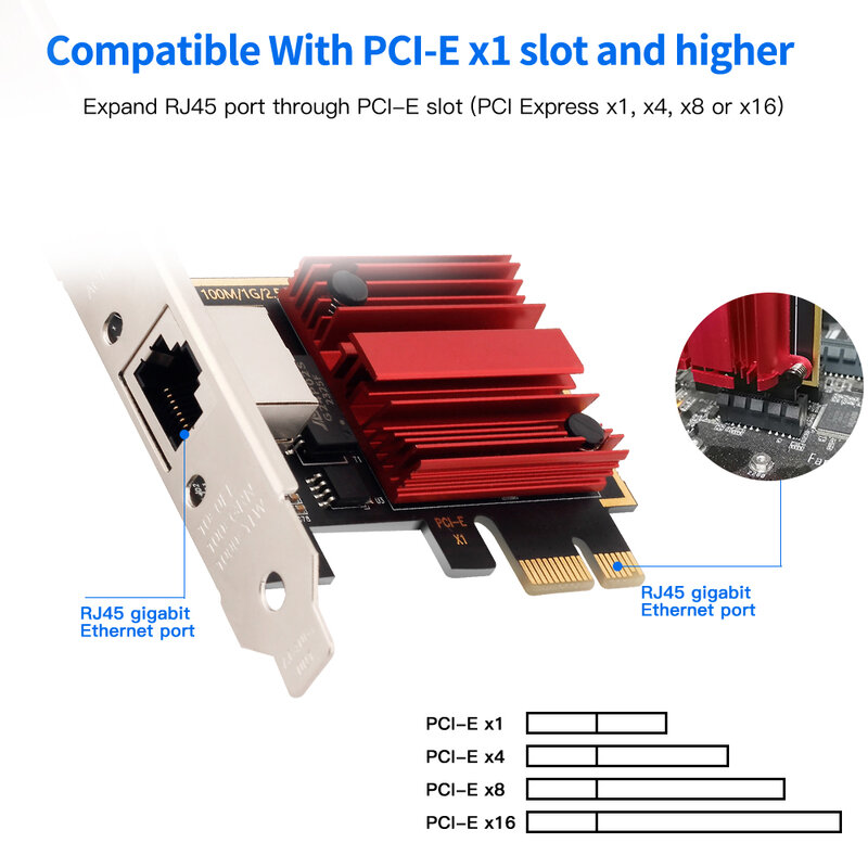 Adaptor RJ45 Gigabit LAN 2500Mbps, PCI-E Expand memperluas kartu jaringan Express Ethernet atau Win7/8/10/11/Linux untuk PC