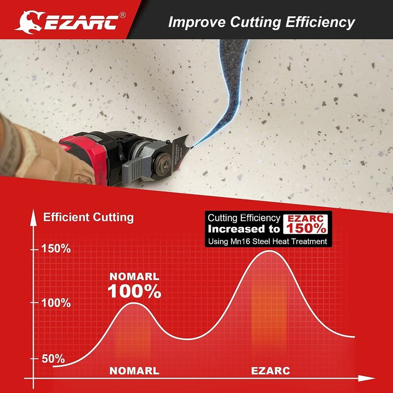 EZARC-Hoja de cuchillo oscilante multiherramienta, 3 piezas, hojas de sierra multiherramienta para cortar materiales blandos, tejas para techos, alfombra de PVC