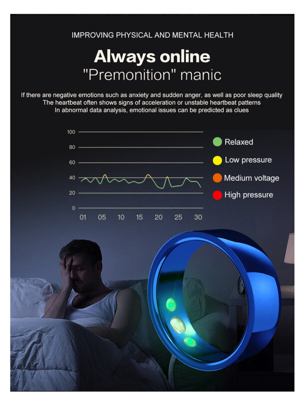 Titanium Smart Ring Heart Rate Blood Pressure Blood Oxygen Temperature Sleep Calorie Health Multilingual Stepping Digital Rings