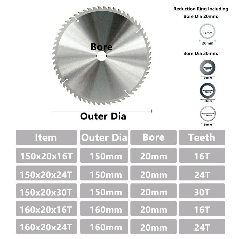 20T 24T 40T Circular Saw Blade 190x30mm TCT Cutting Disc For Wood Carbide Woodworking Saw Blade
