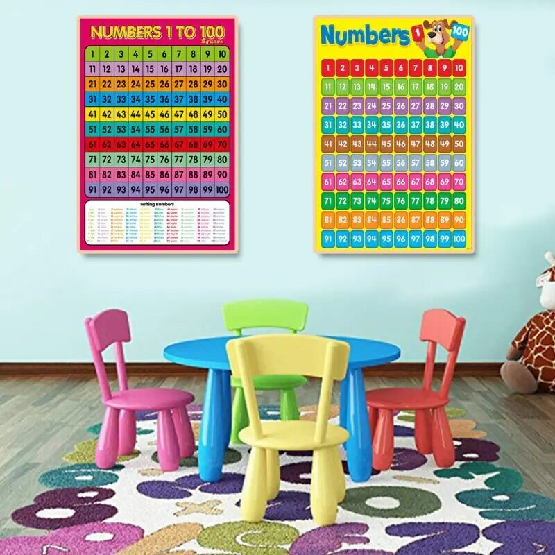 수학 학습 포스터 1-100 소녀 소년을 위한 벽 차트 교육 교육 소품