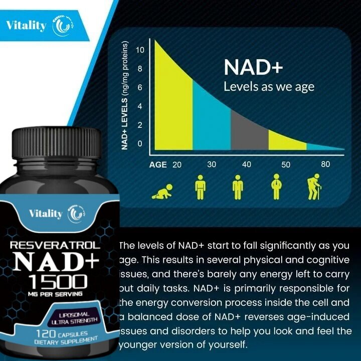 Suplement NAD, 1500mg liposomu NAD resweratrolu zawierającego suplement, Nad Plus promujący suplement wspomagający zdrowie komórek