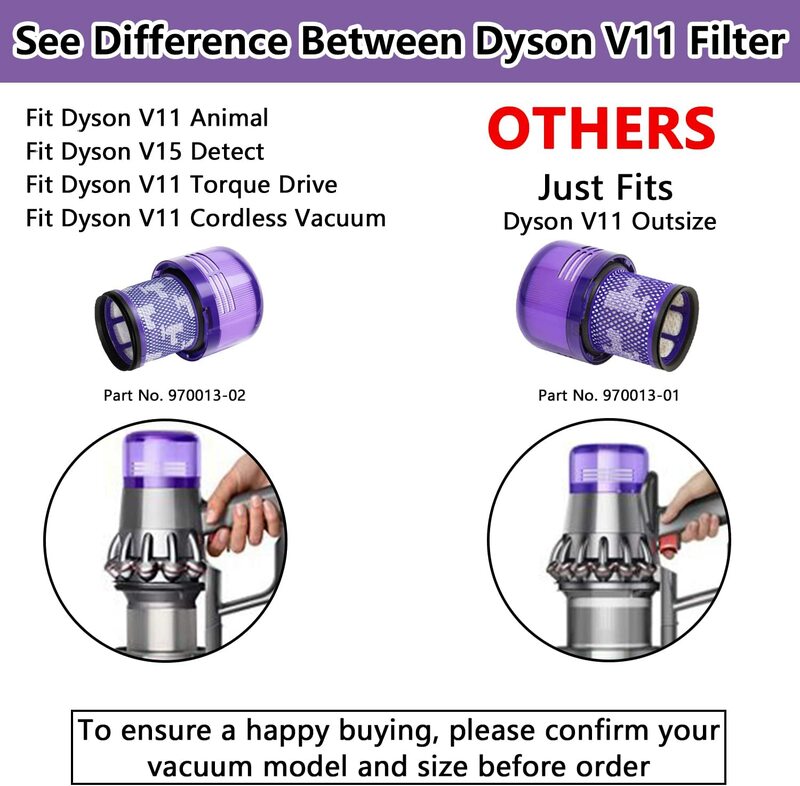 Pièces de rechange pour aspirateur Dyson V11 Animal V15, couple, entraînement, HEPA, post-filtre, livre, n ° 970013-02