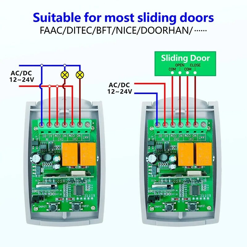Tedelig Tuya WiFi RF 433MHz Smart Garage Sliding Door Gate Opener Controller Wireless DC AC 12V 24V Switch,Rolling Code Support