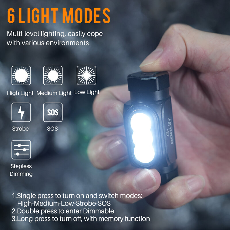 Boruit hp130 super heller LED-Scheinwerfer 1150lm Typ-C wiederauf ladbare Scheinwerfer-Taschenlampe mit magnetischem Speicher für Camping fischen