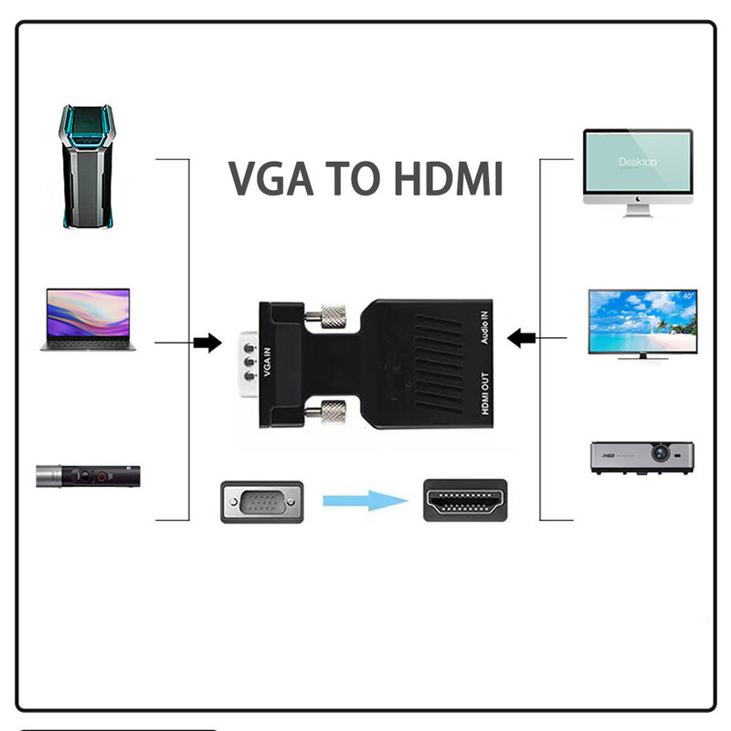 Adaptador convertidor compatible con VGA a HDMI, 1080P, para PC, portátil a HDTV, proyector, vídeo, Audio, HDMI