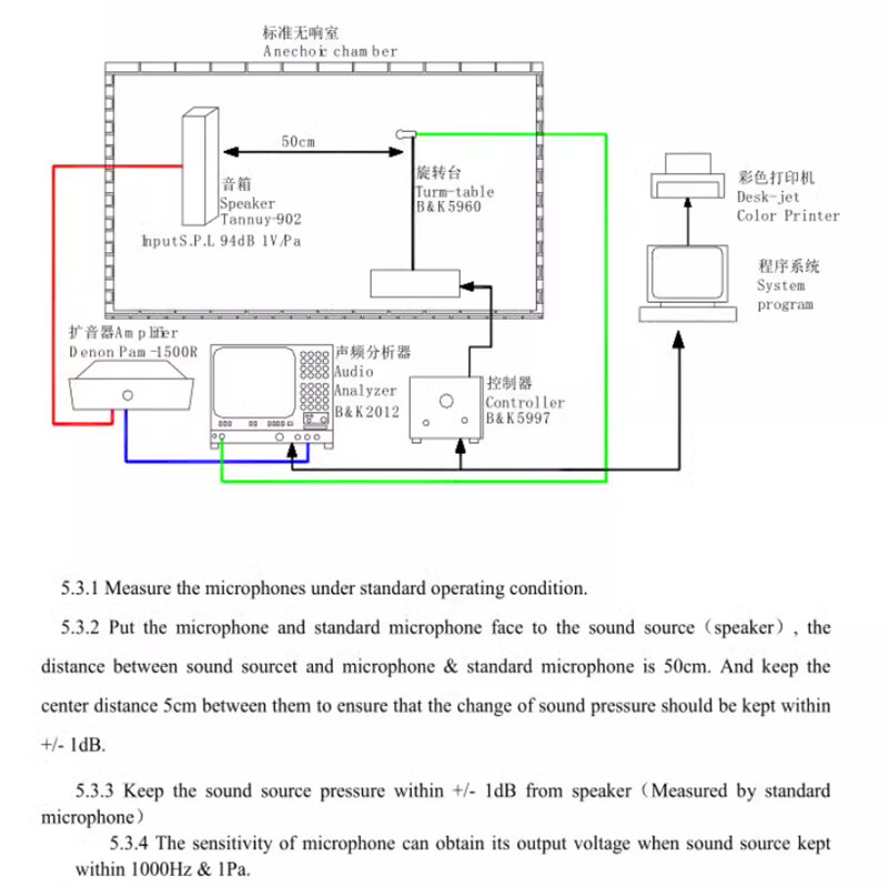 Laishengyuan-إلكترونيات ، ميكروفون كهربائي باعث SMT بيك أب ، ميكروفون ، مكبر صوت بلوتوث ، سماعات رأس
