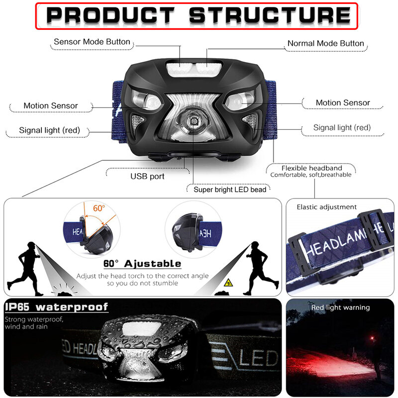 슈퍼 브라이트 캠핑 램프 지능형 센서, USB 충전식 토치 손전등, 헤드 라이트 헤드램프