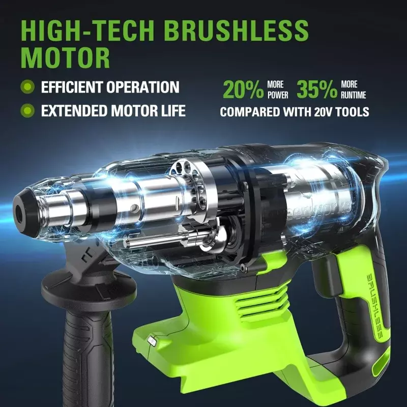 Greenworks 24V Brushless SDS 2J Rotary Hammer with 24V Battery Charger and 4Ah USB Battery