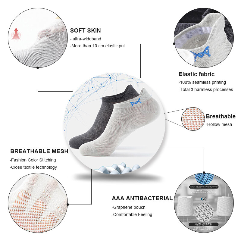 ถุงเท้าแบรนด์ผู้ชาย5คู่ MQL2A21331ถุงเท้าข้อสั้นระบายอากาศสำหรับระงับกลิ่นกายถุงเท้าของผู้ชายระบายอากาศได้ป้องกันการลื่น