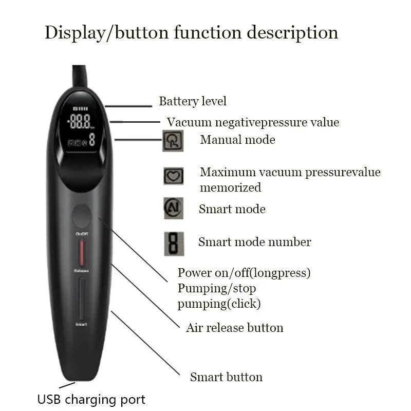 Pegangan Manual/elektrik untuk pompa vakum dewasa, pengukur tekanan negatif, alat aksesori seks