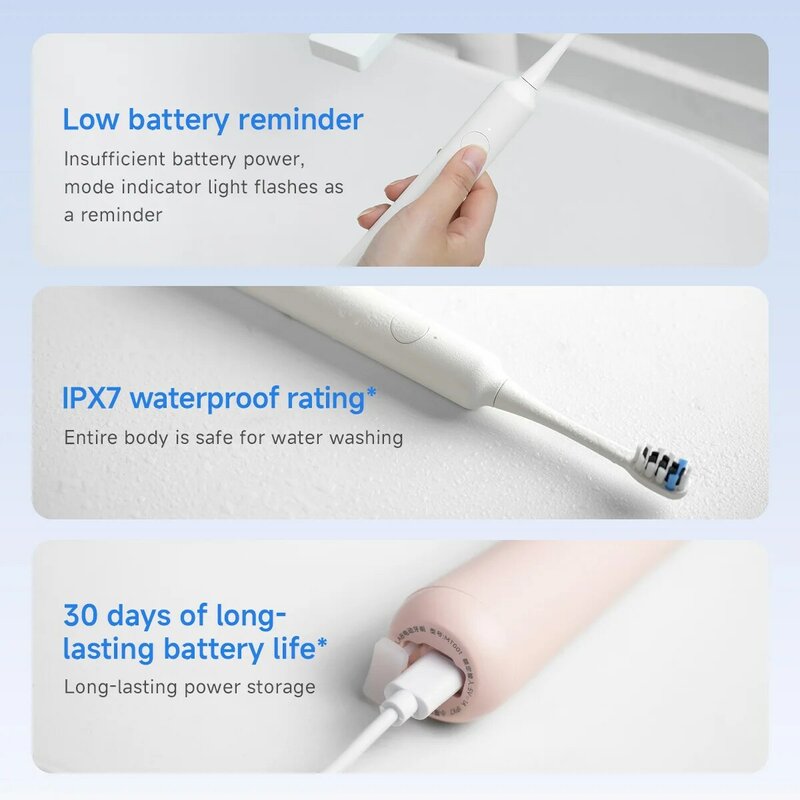 Электрическая зубная щетка DOCO для взрослых, автоматическая Водонепроницаемая с 3-мя режимами и зарядкой от USB, 20 градусов, IPX7
